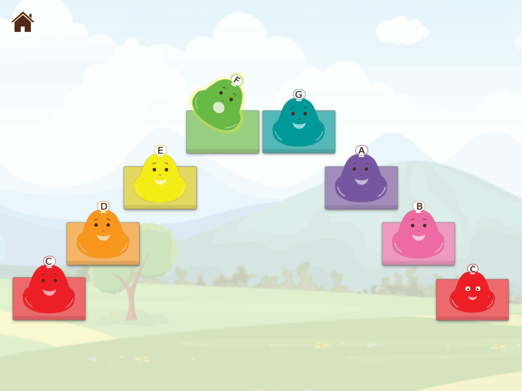 Bells c-major scale mode